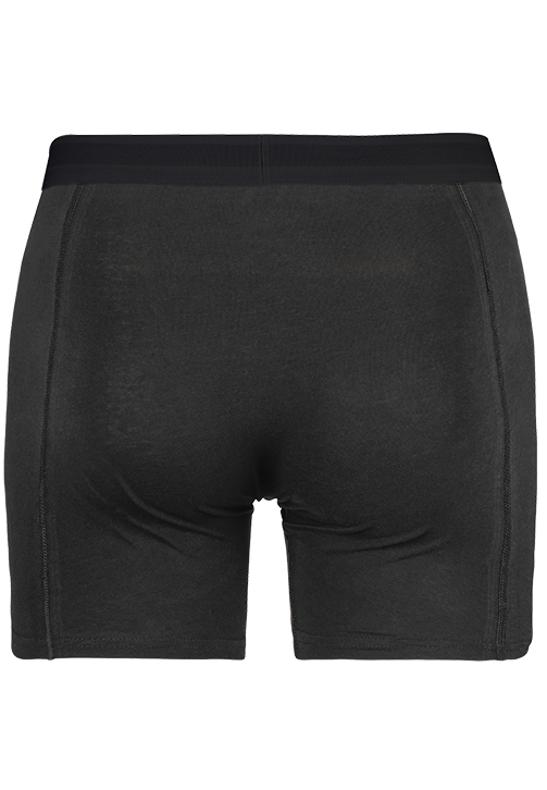 10par_briefs_sort